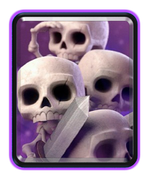 Evolution Skeleton Army